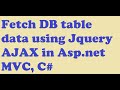 Fetch Data data using jquery AJAX in asp.net MVC