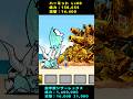 ゴールデンハーミット VS. 超甲獣シザーレックス【BattleCats ultimate】#battlecats