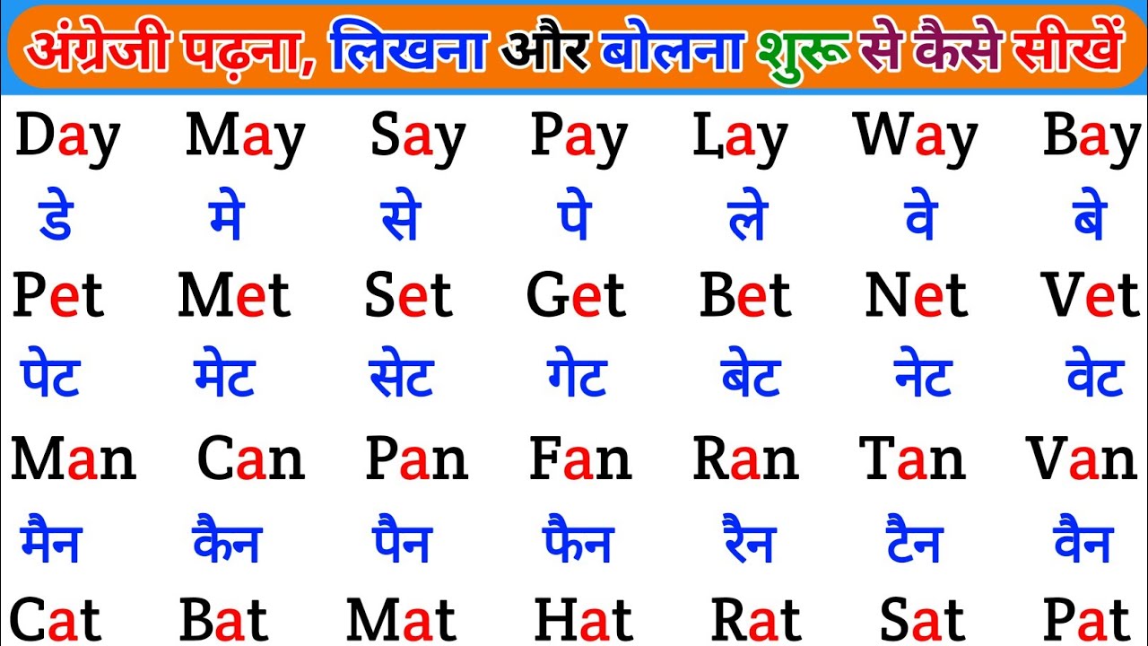 English Padhna Bolna Aasan Tarika | इंग्लिश पढ़ना लिखना सीखें | English Speaking Course | Learn Eng.