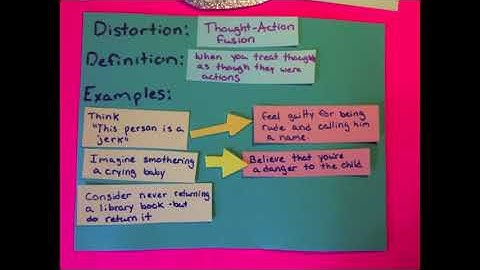 Cognitive Distortions: Thought-Action Fusion