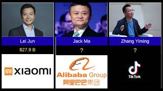Top Richest People in China (2026 Ranking)