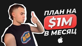 $1M в месяц на App Store приложениях