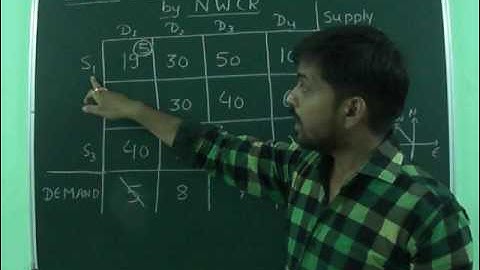 Initial Basic Feasible Solution by North West Corner Rule of Transportation problem