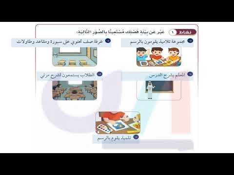 نشاط1 عبر عن بيئة فصلك مستعينا بالصور التالية 