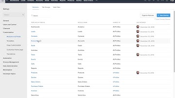 Hide and Rearrange Modules - Zoho CRM