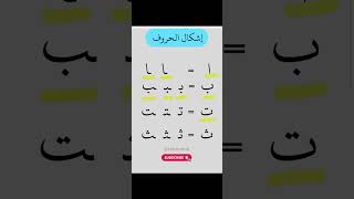 mengenali bentuk huruf hijaiyah part 1 #belajar #hurufhijaiyah #tahsin #islam #bismillah