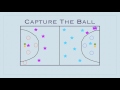 Physed games  capture the ball