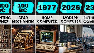 The Evolution of Computers | 3000 BC to 2300