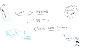Open Loop and Closed Loop Systems | Concept Video