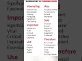 Alternatives for Overused Words 📽️🎥 IELTS 9 band #vocabulary |DAILY USE WORDS #learnenglish WRITING Mp3 Song