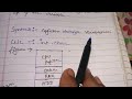 When  should  we use the register stroge specifier ..in C and C++ Language [What is register].