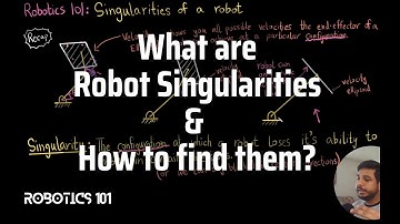 Robot Singularities & how to find them | Robotics 101