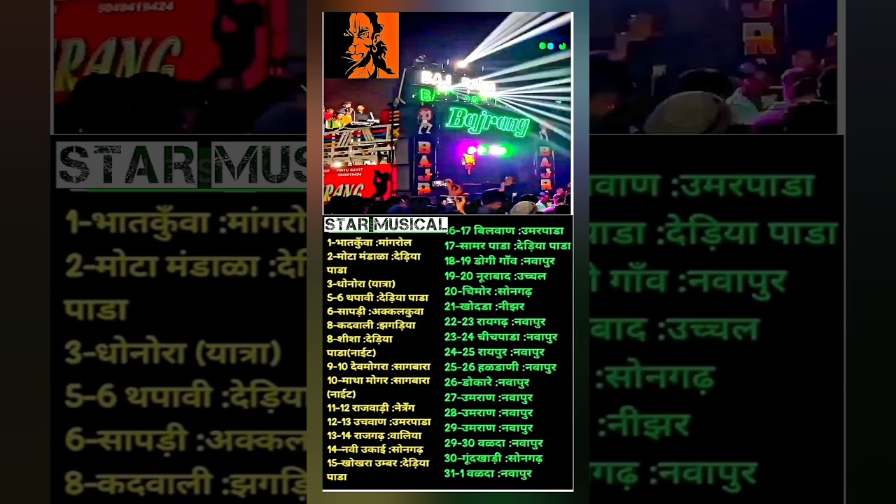 Jay bajrang band bandharpada 2024 may program list