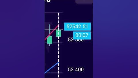 wefinex chơi ngu lấy lỗ làm lời... thất bại lần thứ 1