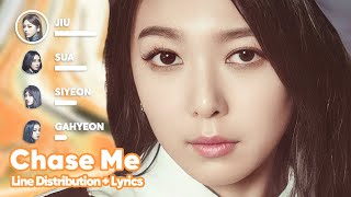 Dreamcatcher - Chase Me (Line Distribution + Lyrics Karaoke) PATREON REQUESTED