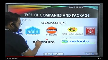 CMA CAMPUS PLACEMENT PROCESS 2022-23 | CMA PLACEMENT TRAINING | CMA AKSHAY SEN