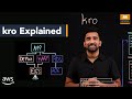 Kro Explained Kubernetes Resource Orchestrator Simplify K8s APIs