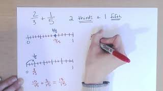 Adding Fractions | Math Sprint Video Lesson