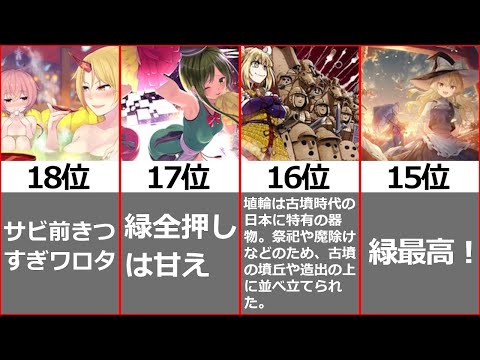 【最新版】東方ダンマクカグラLUNATIC楽曲フルコンボ難易度ランキング【ダンカグ】【比較】