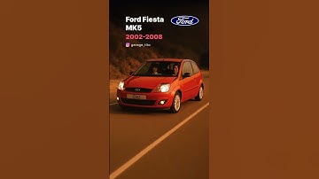 Thumbnail of Ford fiesta evolution #ford #fordfiesta #fiesta #cars #car #evolution#shortsfeed #shorts