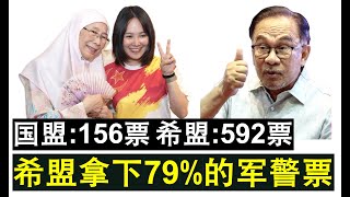 【现实人生】第529期 首相先赢一局 希盟竟然拿下79%军警票 小桃赢获529军警票