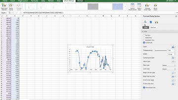 how to create infrared spectrum graph using excel