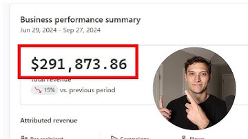 Watch me audit this Klaviyo account (in 13 minutes)