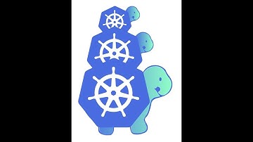 SIG Cluster Lifecycle - Cluster API Feature Group: Managed Kubernetes - 20221207