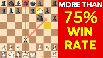 Deadly Chess TRAP to Win in 8 Moves! [Tricky Gambit Opening]