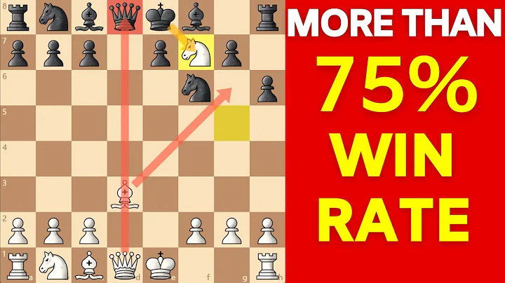 Deadly Chess TRAP to Win in 8 Moves! [Tricky Gambit Opening]