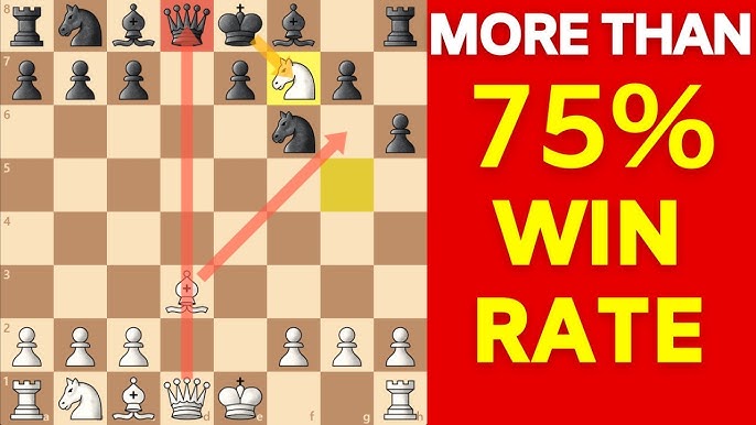 Openings in chess - 5 most unusual openings played by Grandmasters