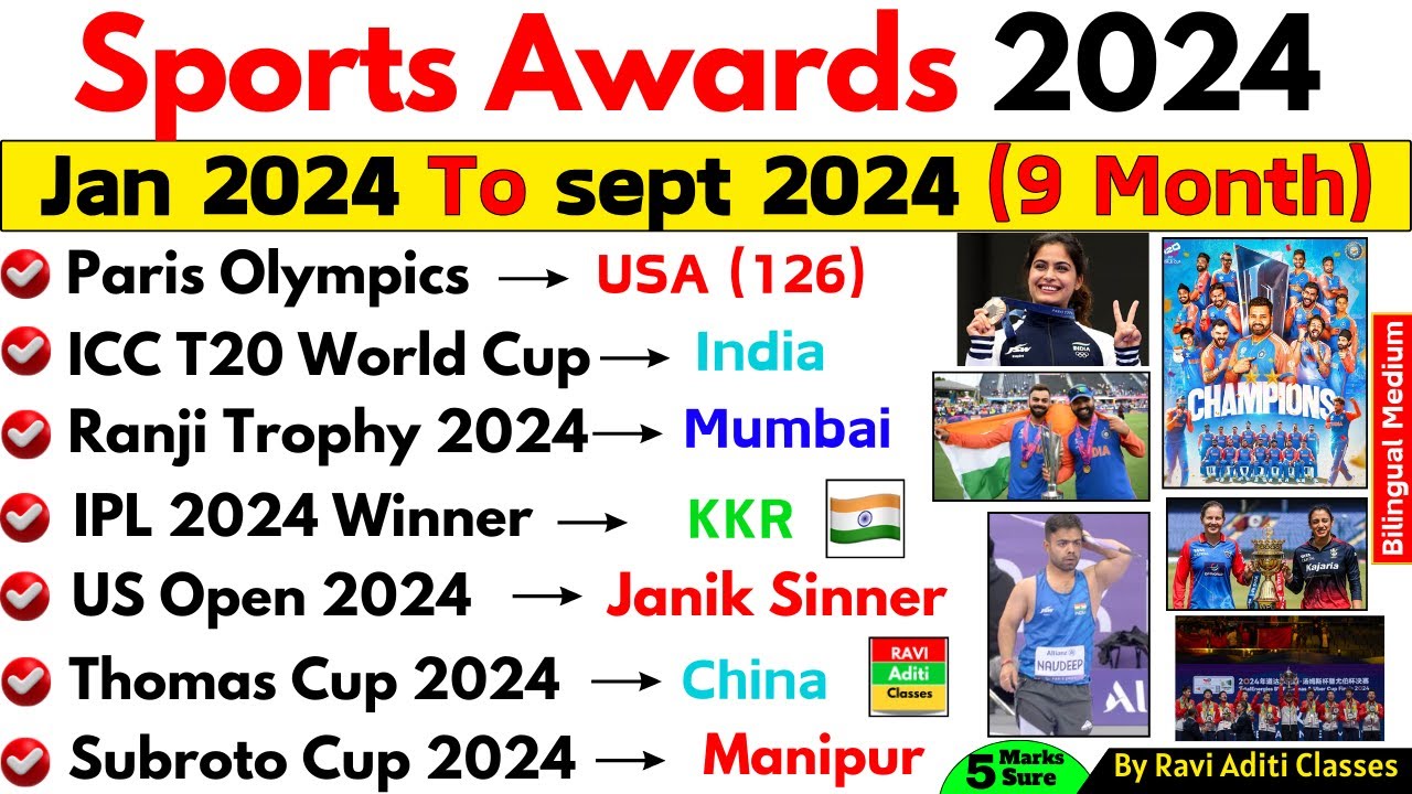 Sports Awards 2024 | Sports Current Affairs 2024 | Sports News Jan To ...