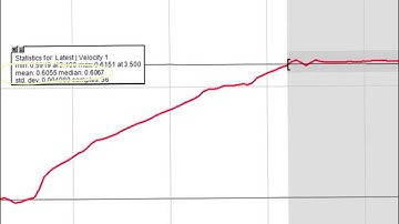 AP Physics C Final Project