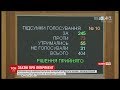 Верховна Рада ухвалила законопроєкт про імпічмент президента