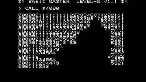 Mandelbrot set / Fuzix-Compiler-Kit / Hitachi BASICMASTER emulator