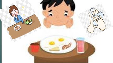 آداب تناول الطعام للأطفال |دعاء قبل الطعام وبعده للاطفال |تعليم الطفل الاذكار
