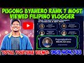 Pugong byahero rank 7 most viewed filipino vlogger on youtube as of april 2024  969404733 views