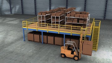 Cubic Designs Mezzanine Application Animation