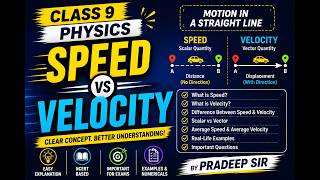 🚀 Speed vs Velocity Explained | Class 9 Physics | Motion in a Straight Line | Pradeep Sir