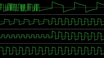 [60 FPS] Nils Feske (505) - "Deary" [Atari 8-bit] (Oscilloscope View)