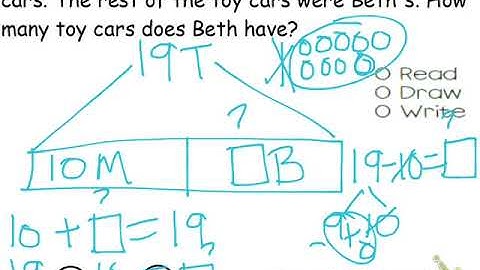 Missing Part Word Problems using Teen Numbers