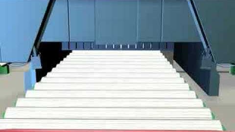 EMAT, PlateTesting Systems Products, EMATEST