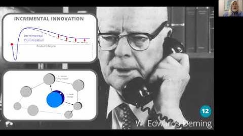 Dan McClure -  Embracing Complexity