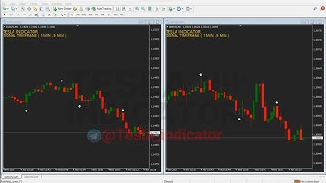 100% GUARANTEED Binary Options NON REPAINT indicator - Binary options trading - indicator mt4