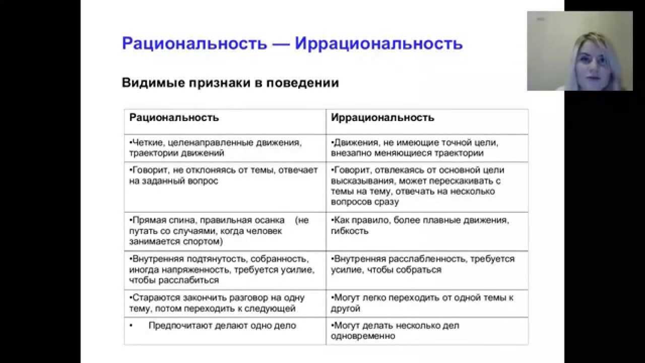 Иррационал соционика