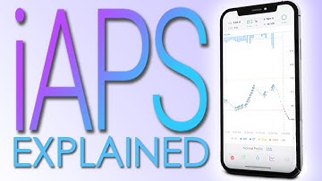 How the Trio (iAPS) Algorithm Works - The Future of AID Systems