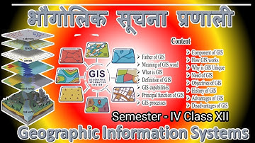 Mapping Made Easy: GIS Explained for Beginners! What is GIS