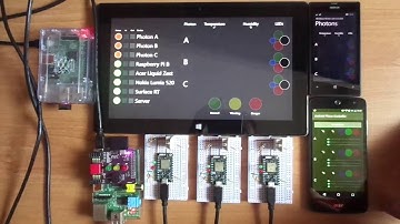 .NET/Mono/NETMF Monitor and Command, v.1.2.0
