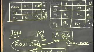Relational Algebra, Relational Calculus