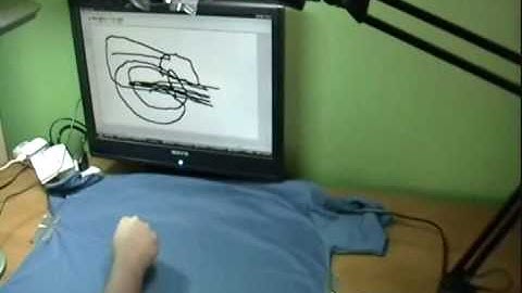 Real Time hand Gesture Recognition